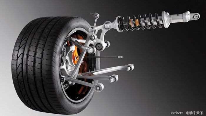 “黑科技“奥迪正开发车辆悬架系统也可发电